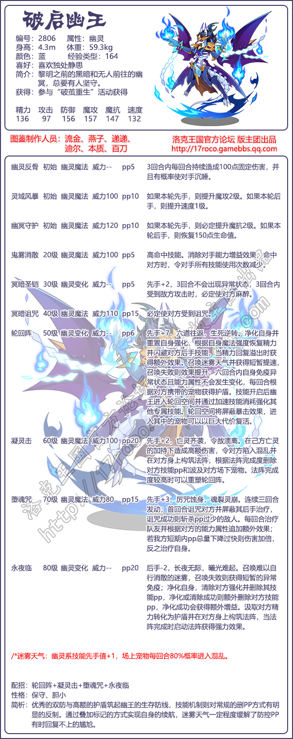 《洛克王國》破啟幽王圖鑒