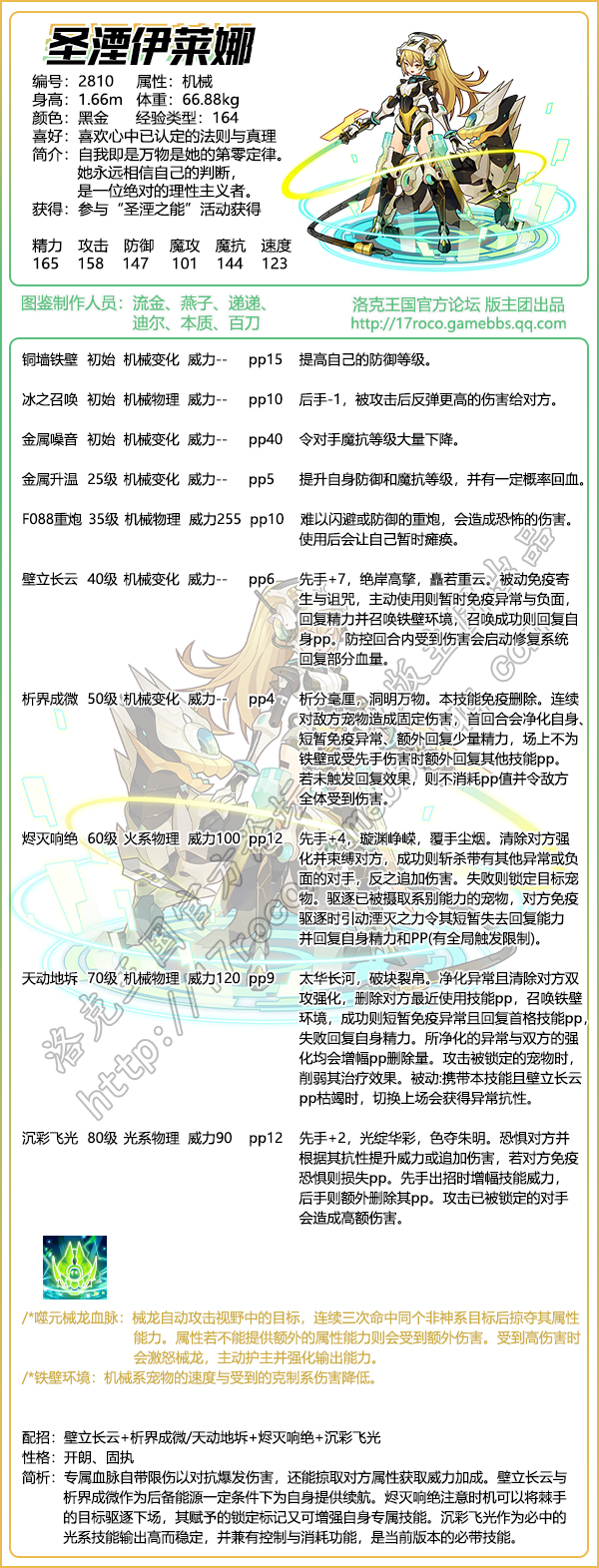 《洛克王國(guó)》圣湮伊萊娜屬性圖鑒