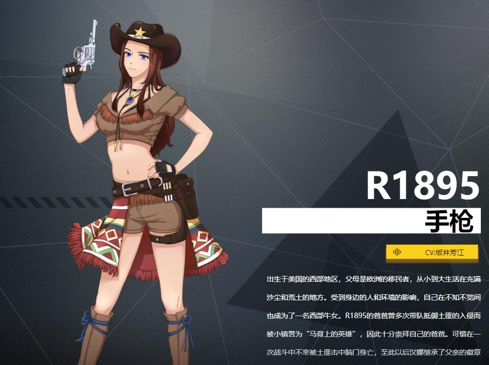 《銀翼計劃》手槍R1895角色介紹