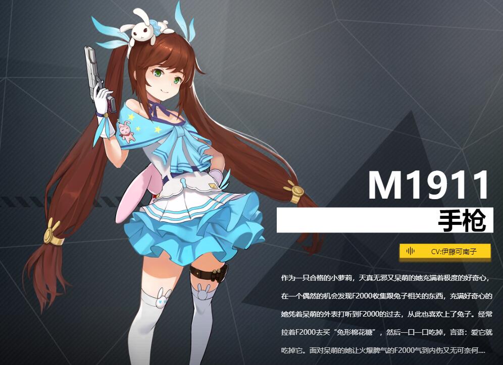 《銀翼計劃》手槍M1911角色介紹