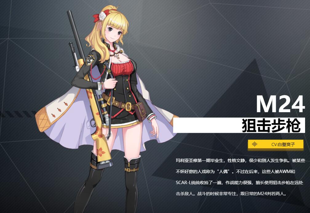 《銀翼計(jì)劃》狙擊步槍M24角色介紹