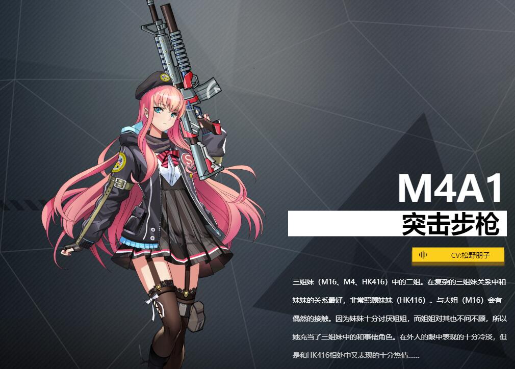 《銀翼計劃》突擊步槍M4A1角色介紹