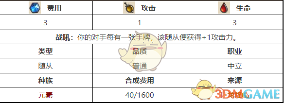 《爐石傳說(shuō)》火鷹卡牌效果圖鑒