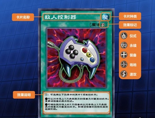 《游戲王：決斗鏈接》撲滅之使徒介紹