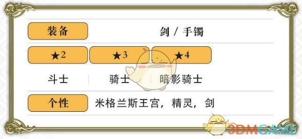 《另一個(gè)伊甸：超越時(shí)空的貓》布里諾角色介紹