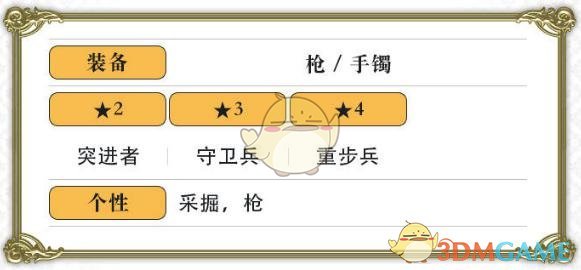《另一個(gè)伊甸：超越時(shí)空的貓》諾瑪爾角色介紹