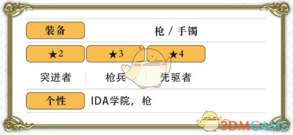 《另一個伊甸：超越時空的貓》芙蘭角色介紹