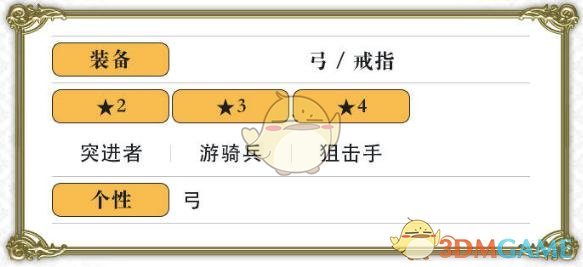 《另一個伊甸：超越時空的貓》洛貝拉角色介紹