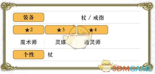 《另一個伊甸：超越時空的貓》埃利娜角色介紹