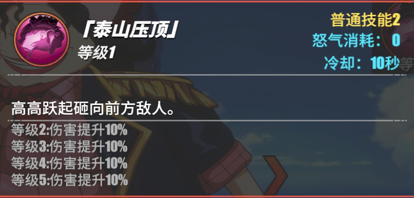 《航海王熱血航線》愛比達角色介紹