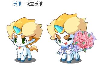 《洛克王國》花童樂維技能圖鑒