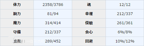 《一血萬杰》天照?qǐng)D鑒介紹