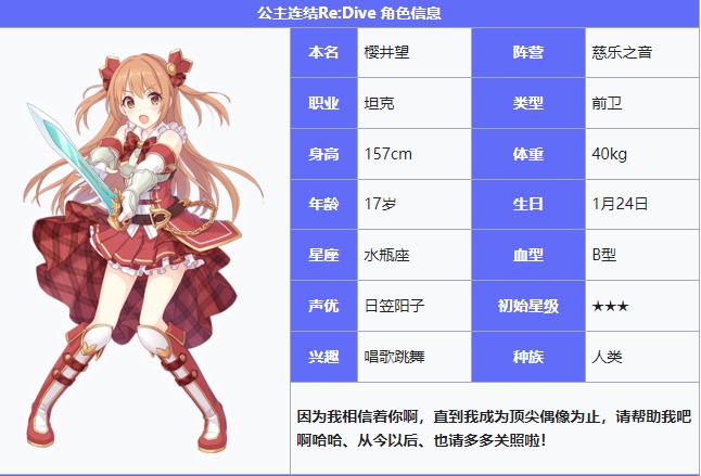 《公主連結(jié)Re：Dive》櫻井望屬性介紹