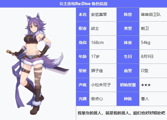 《公主連結(jié)Re：Dive》真琴技能屬性