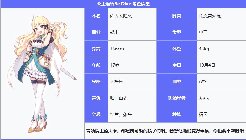 《公主連結(jié)Re：Dive》佐佐木咲戀屬性介紹