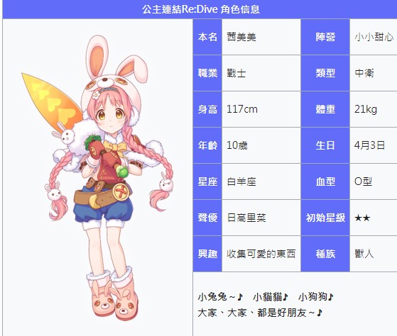 《公主連結(jié)Re：Dive》茜美美圖鑒