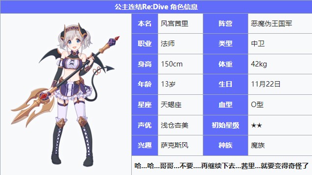 《公主連結(jié)Re：Dive》風宮茜里