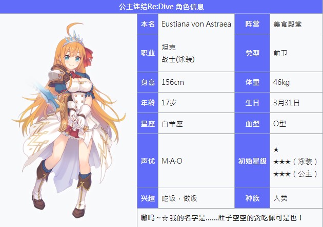 《公主連結(jié)Re：Dive》佩可莉露圖鑒