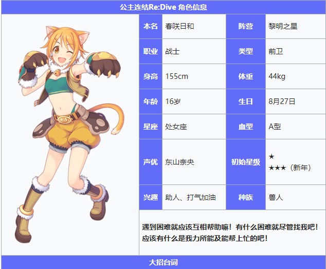 《公主連結(jié)Re：Dive》春?jiǎn)D日和圖鑒