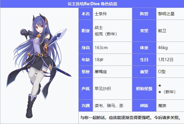 《公主連結(jié)Re：Dive》士條憐圖鑒