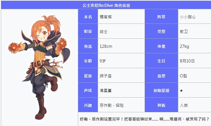《公主連結Re：Dive》未奏希圖鑒