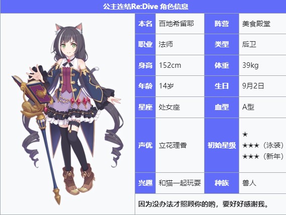 《公主連結(jié)Re：Dive》百地凱露圖鑒