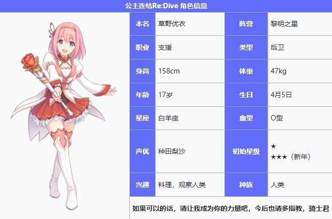 《公主連結(jié)Re：Dive》草野優(yōu)衣圖鑒