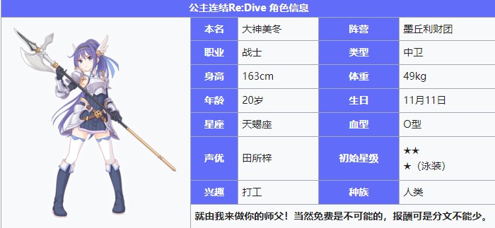 《公主連結Re：Dive》大神美冬圖鑒
