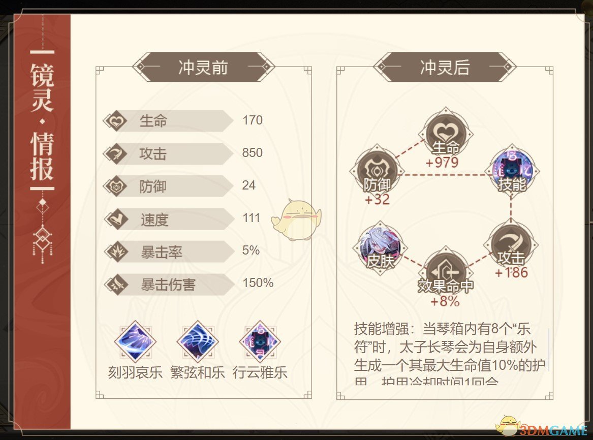 《山海鏡花》太子長(zhǎng)琴屬性