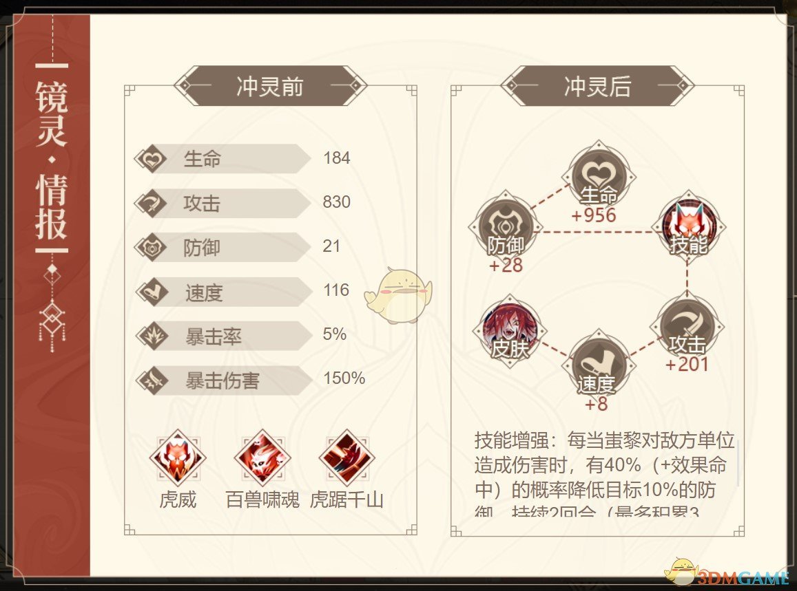 《山海鏡花》蚩黎圖鑒