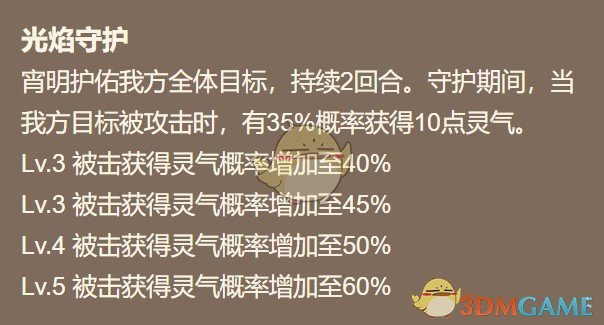 《山海鏡花》宵明圖鑒