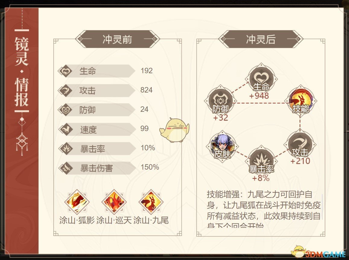 《山海鏡花》九尾狐圖鑒