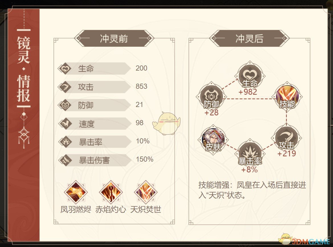 《山海鏡花》鳳皇圖鑒