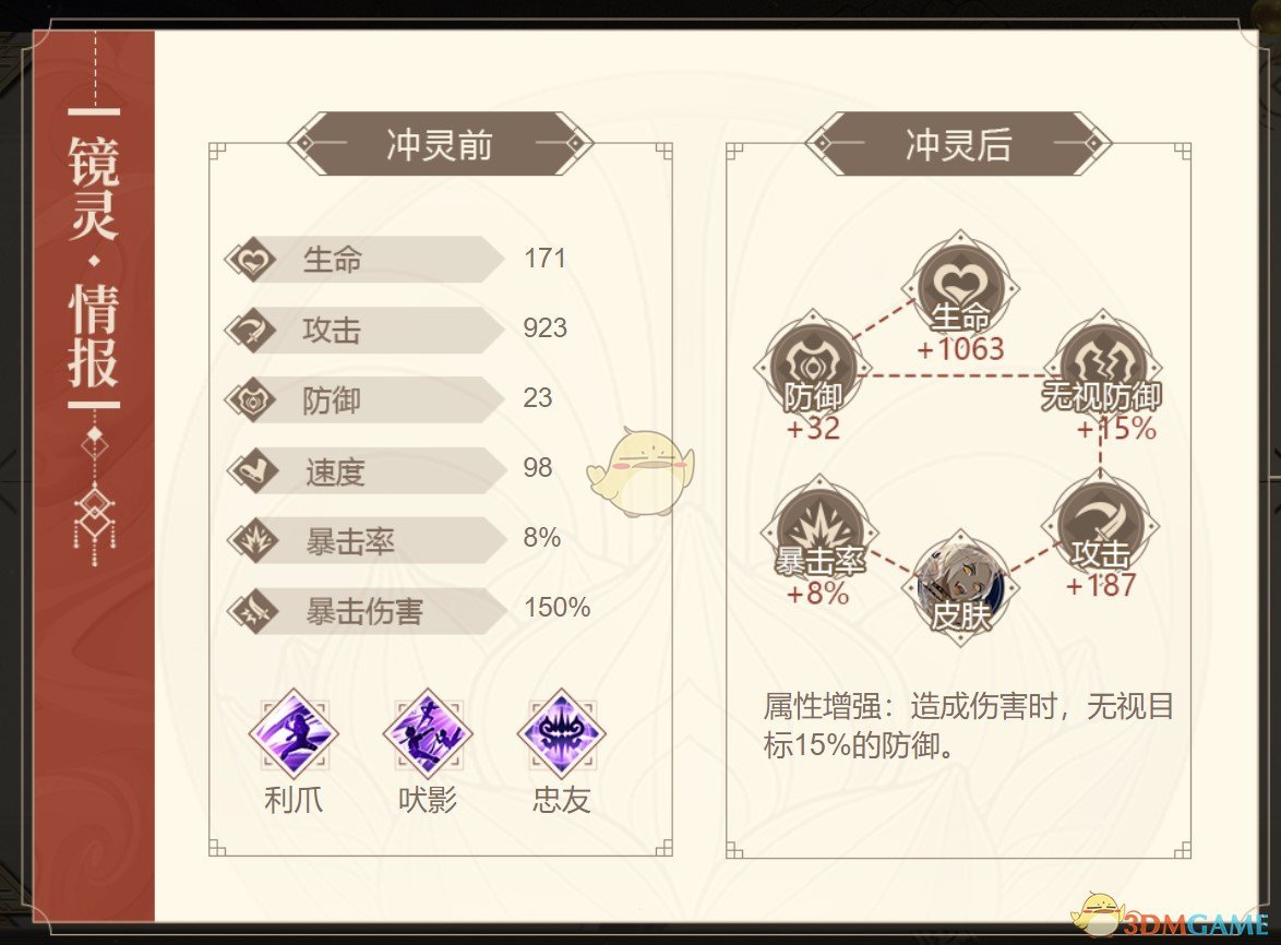 《山海鏡花》天狗圖鑒