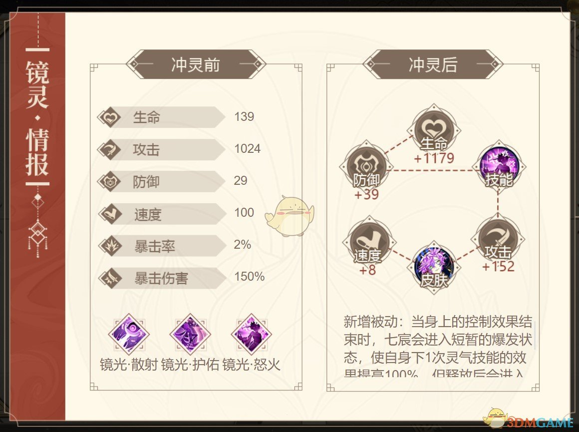 《山海鏡花》金烏七宸圖鑒