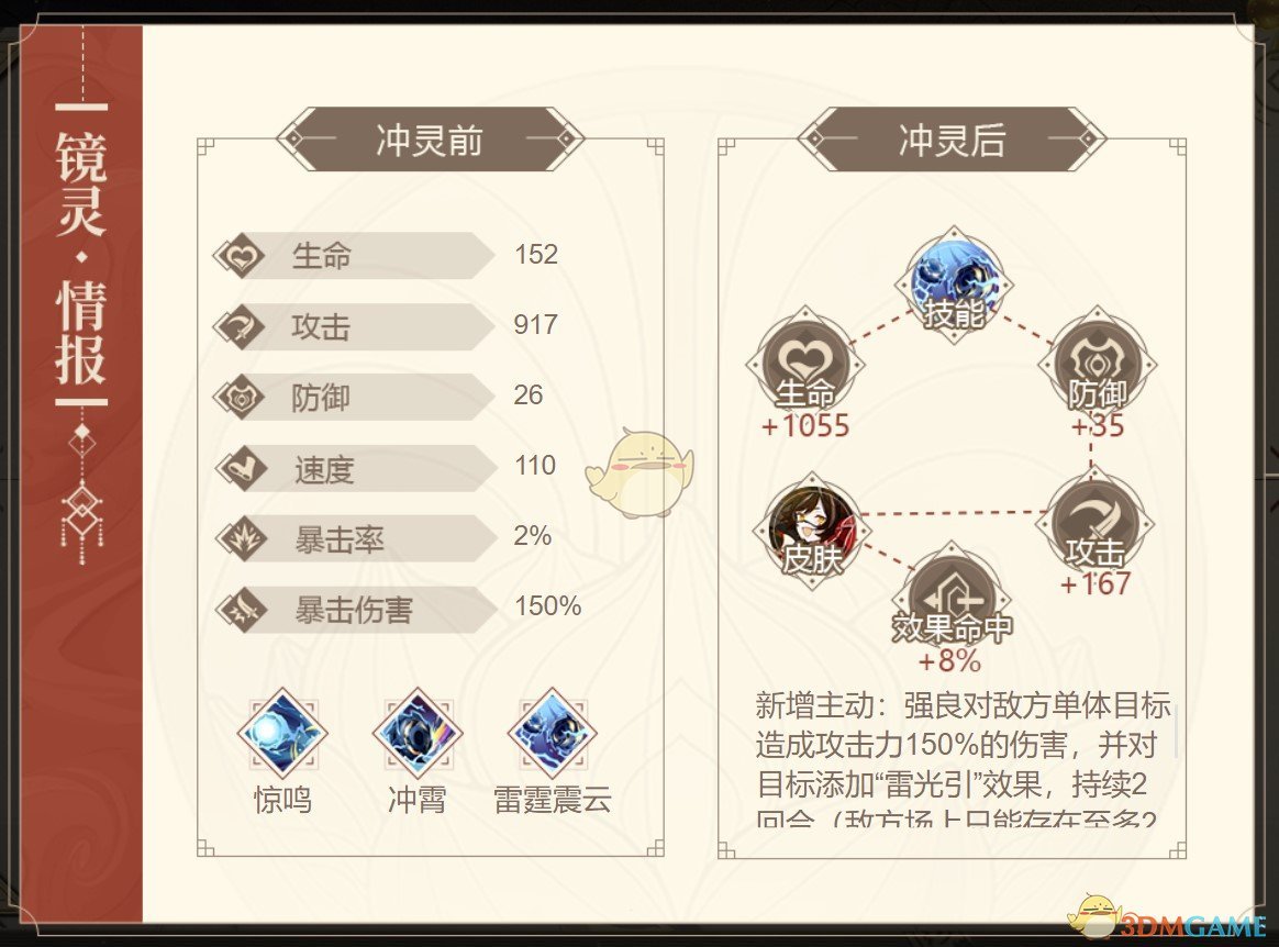 《山海鏡花》強(qiáng)良圖鑒