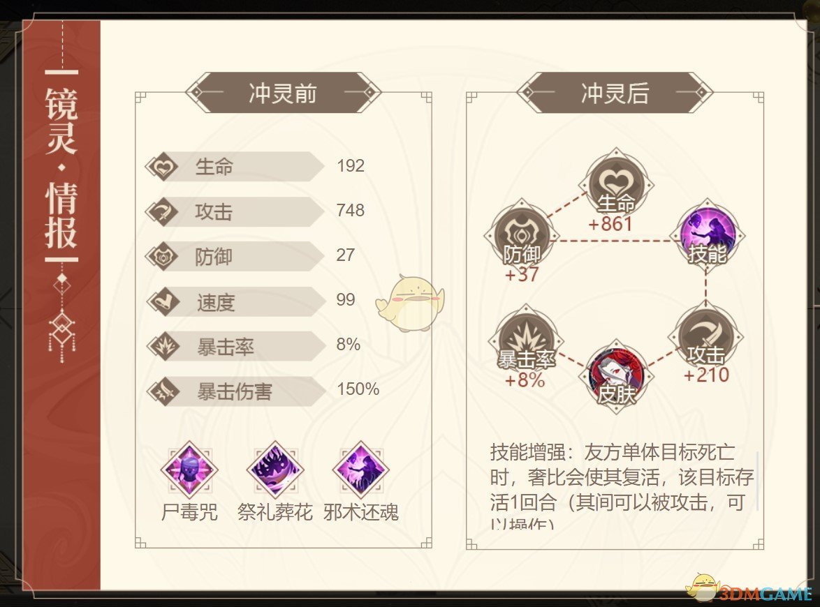 《山海鏡花》奢比圖鑒