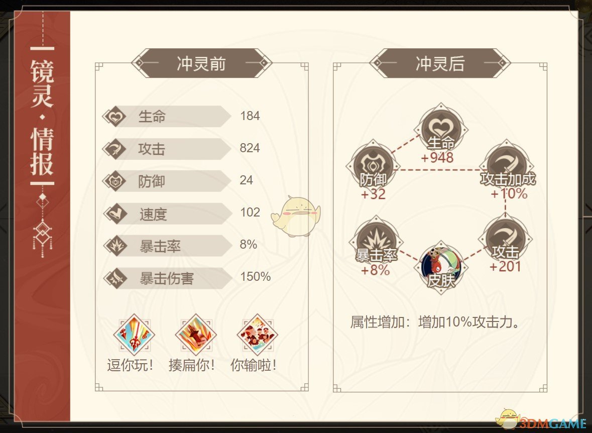 《山海鏡花》鬼面童子屬性