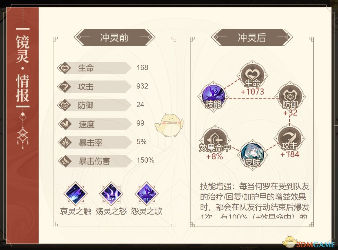 《山海鏡花》何羅圖鑒