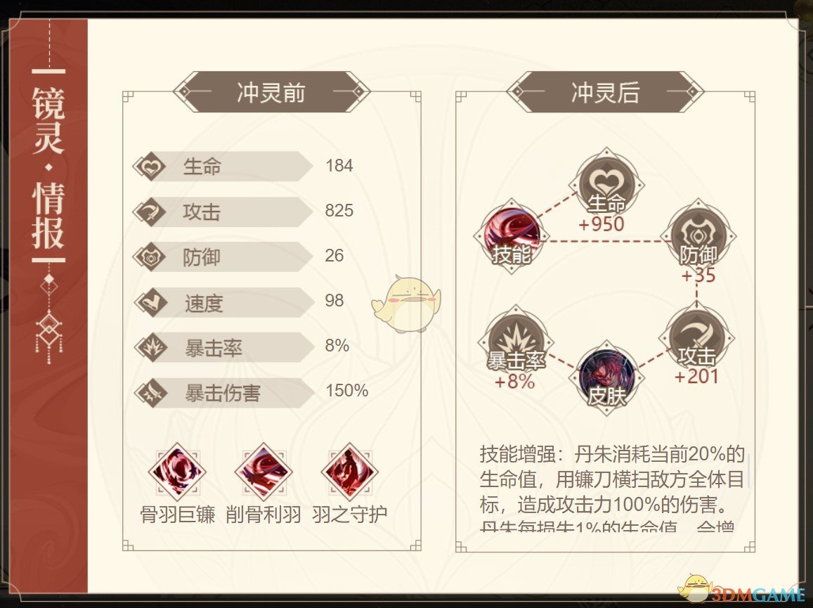 《山海鏡花》丹朱圖鑒