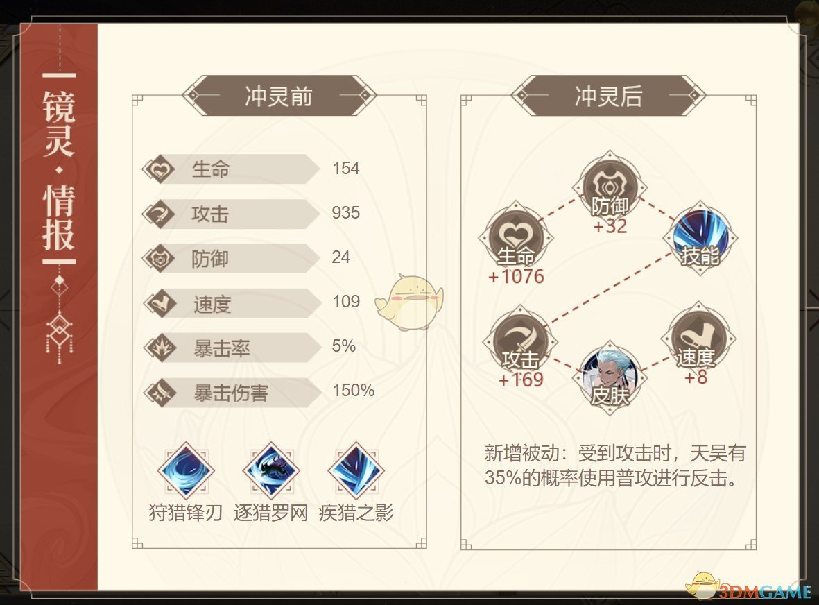 《山海鏡花》天吳圖鑒