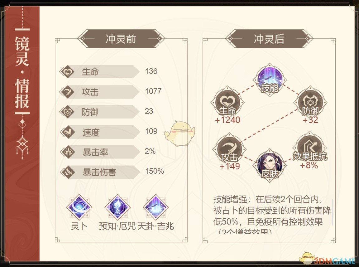 《山海鏡花》巫禮圖鑒