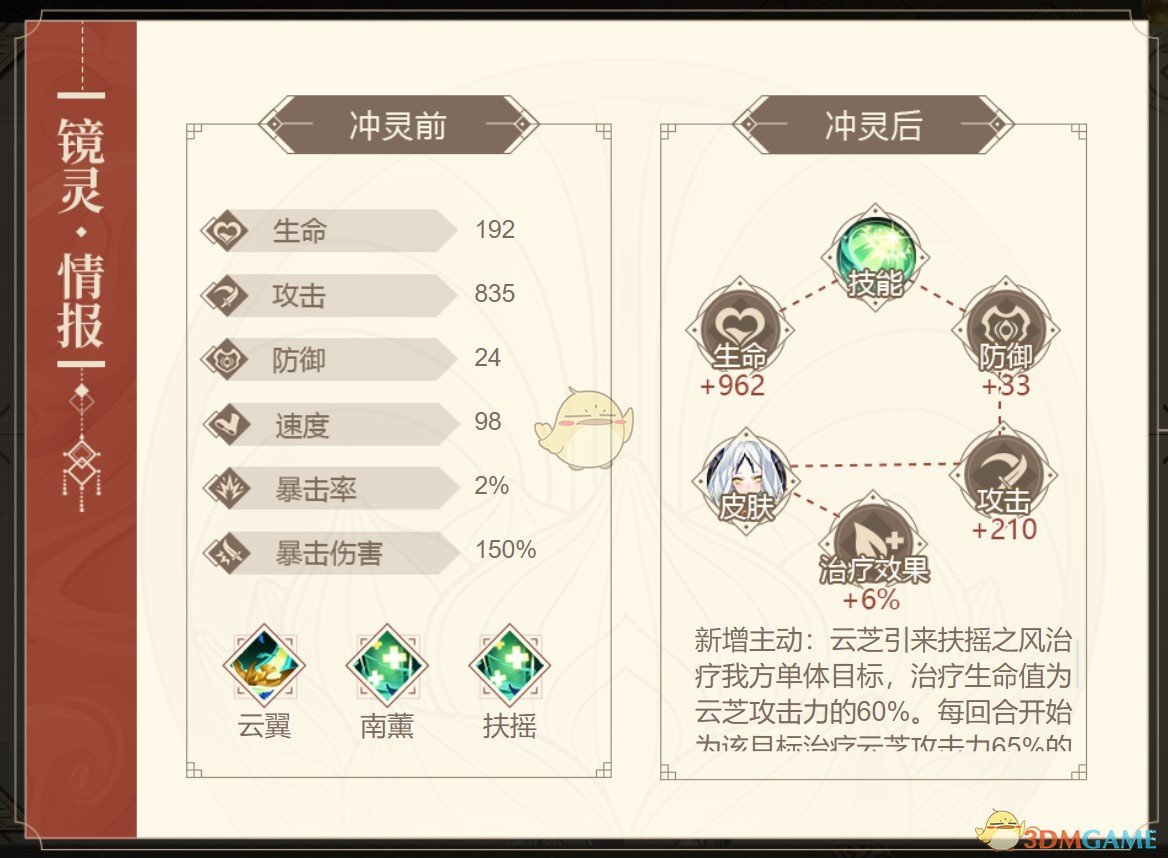 《山海鏡花》云芝圖鑒