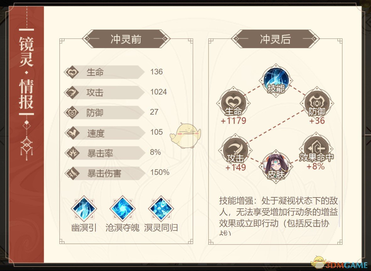《山海鏡花》神芝圖鑒