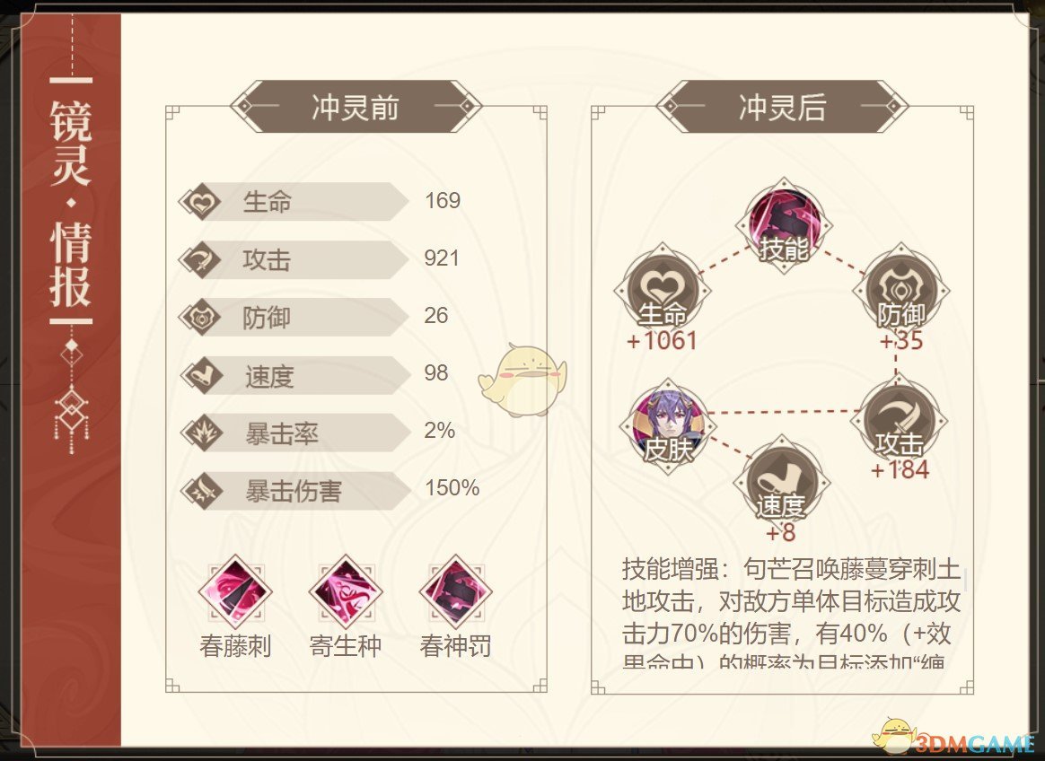 《山海鏡花》句芒屬性圖