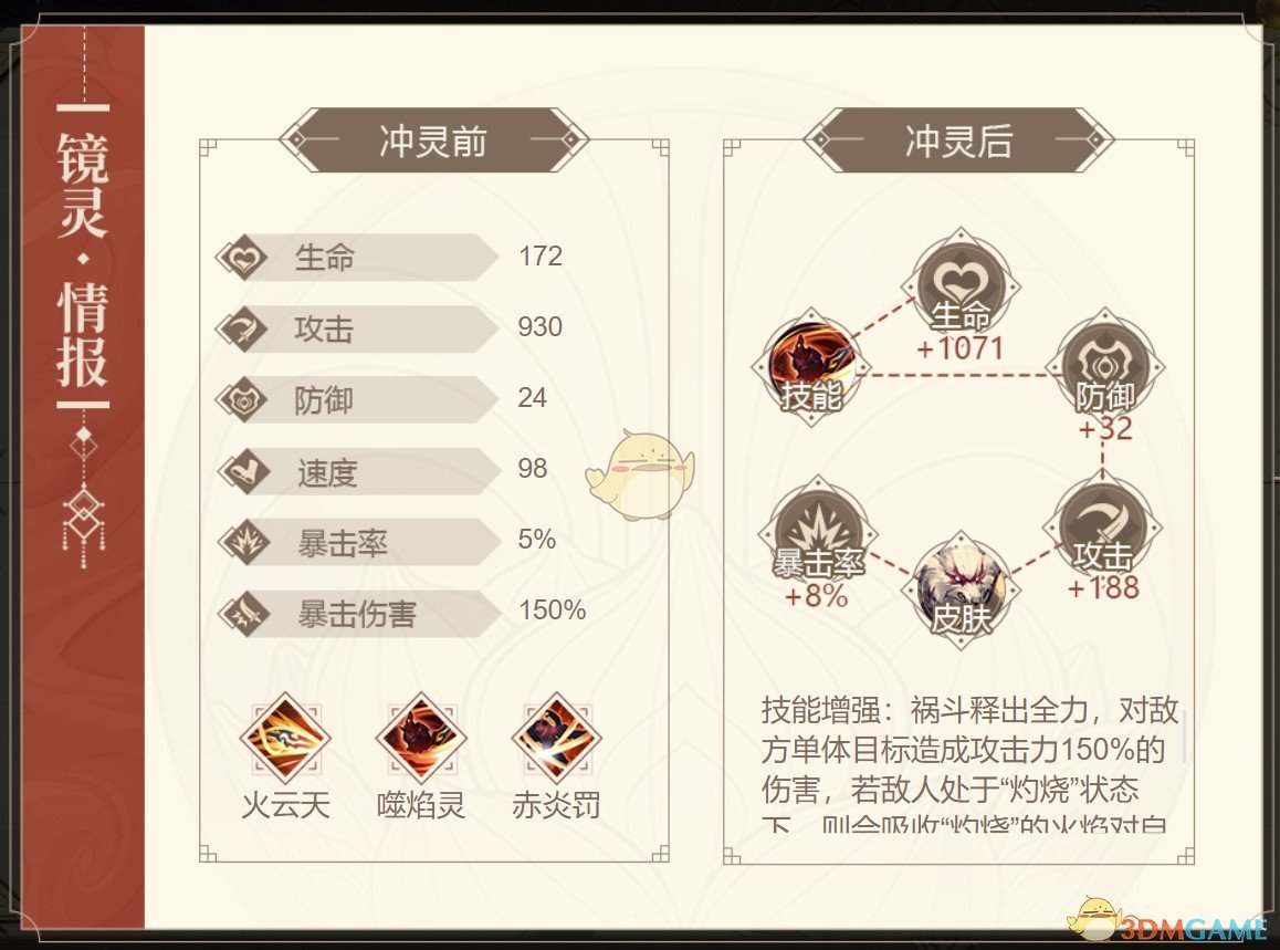 《山海鏡花》禍斗圖鑒