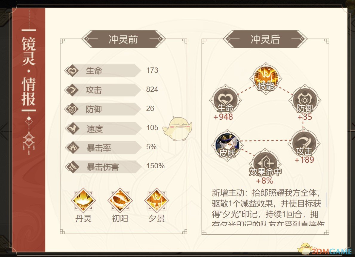 《山海鏡花》金烏·拾郎屬性圖鑒