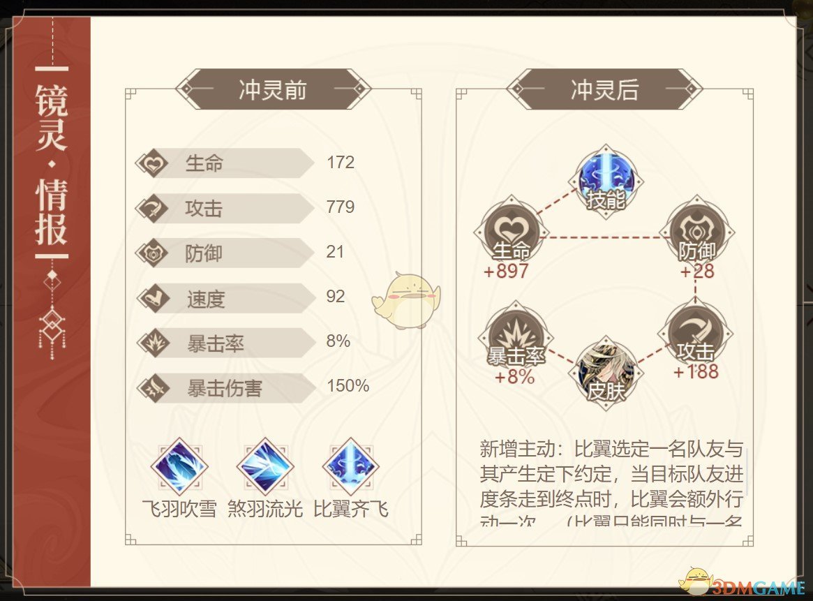 《山海鏡花》比翼圖鑒