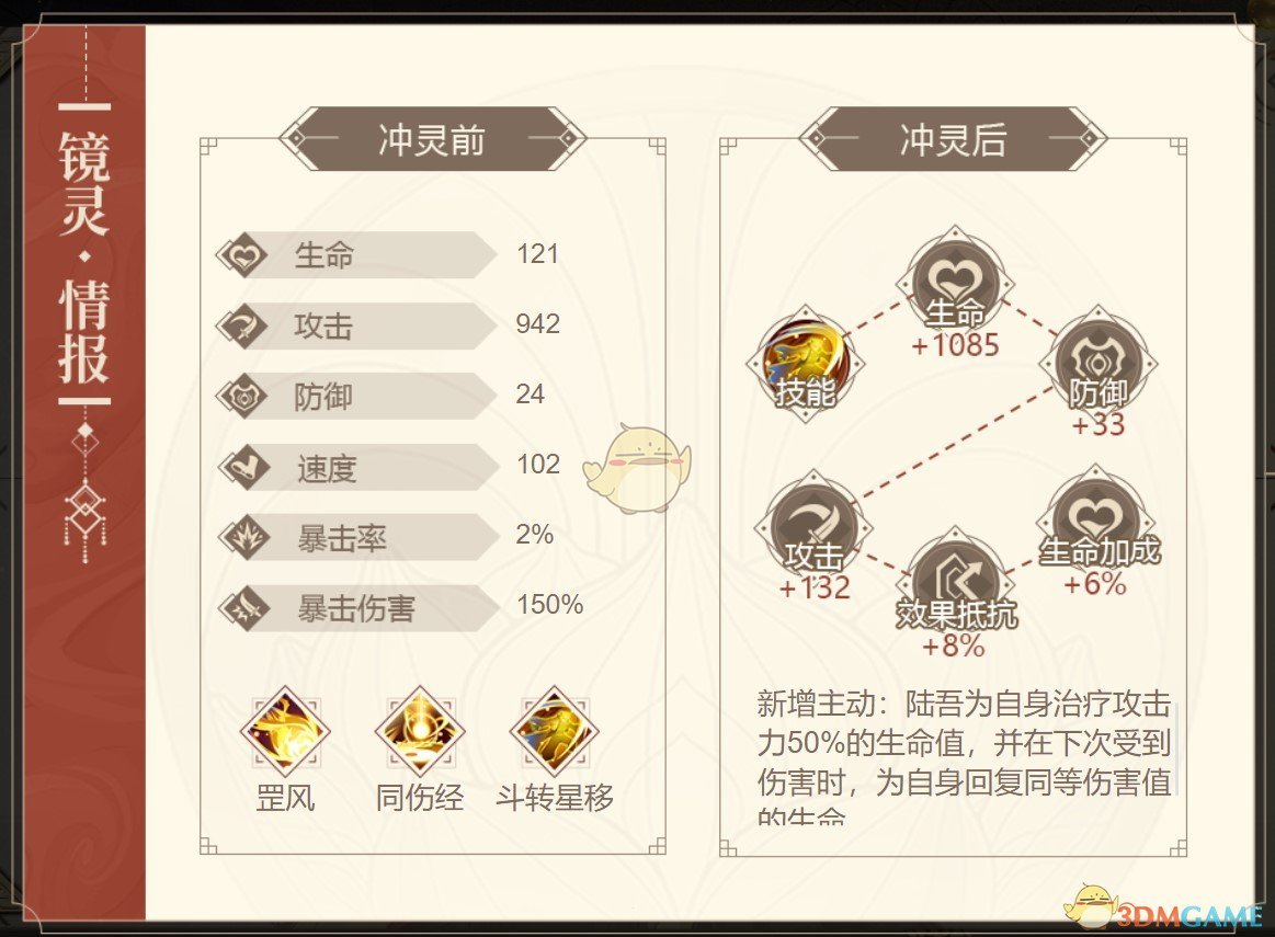 《山海鏡花》陸吾圖鑒