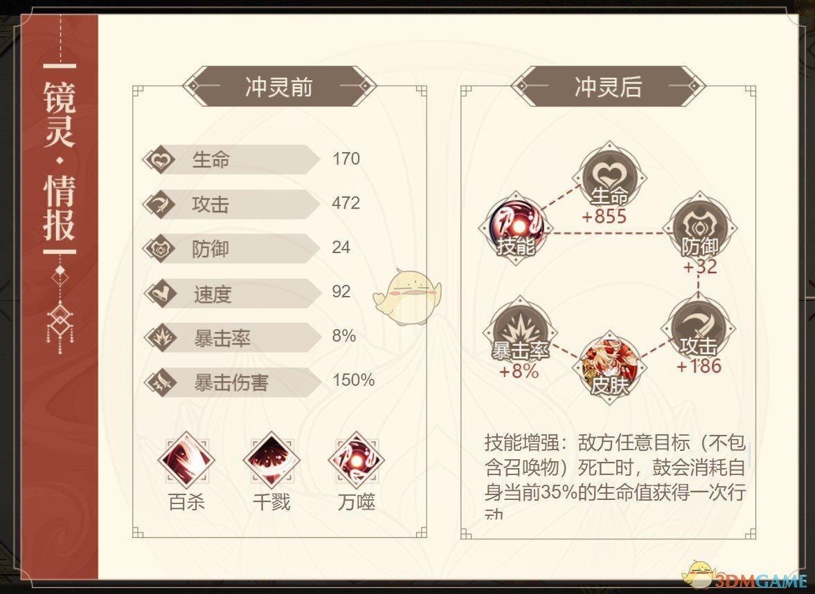 《山海鏡花》鼓圖鑒